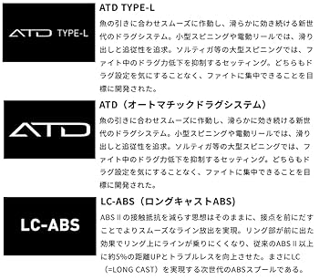 Amazon | ダイワslpワークス(Daiwa Slp Works) 22 RCS ISO